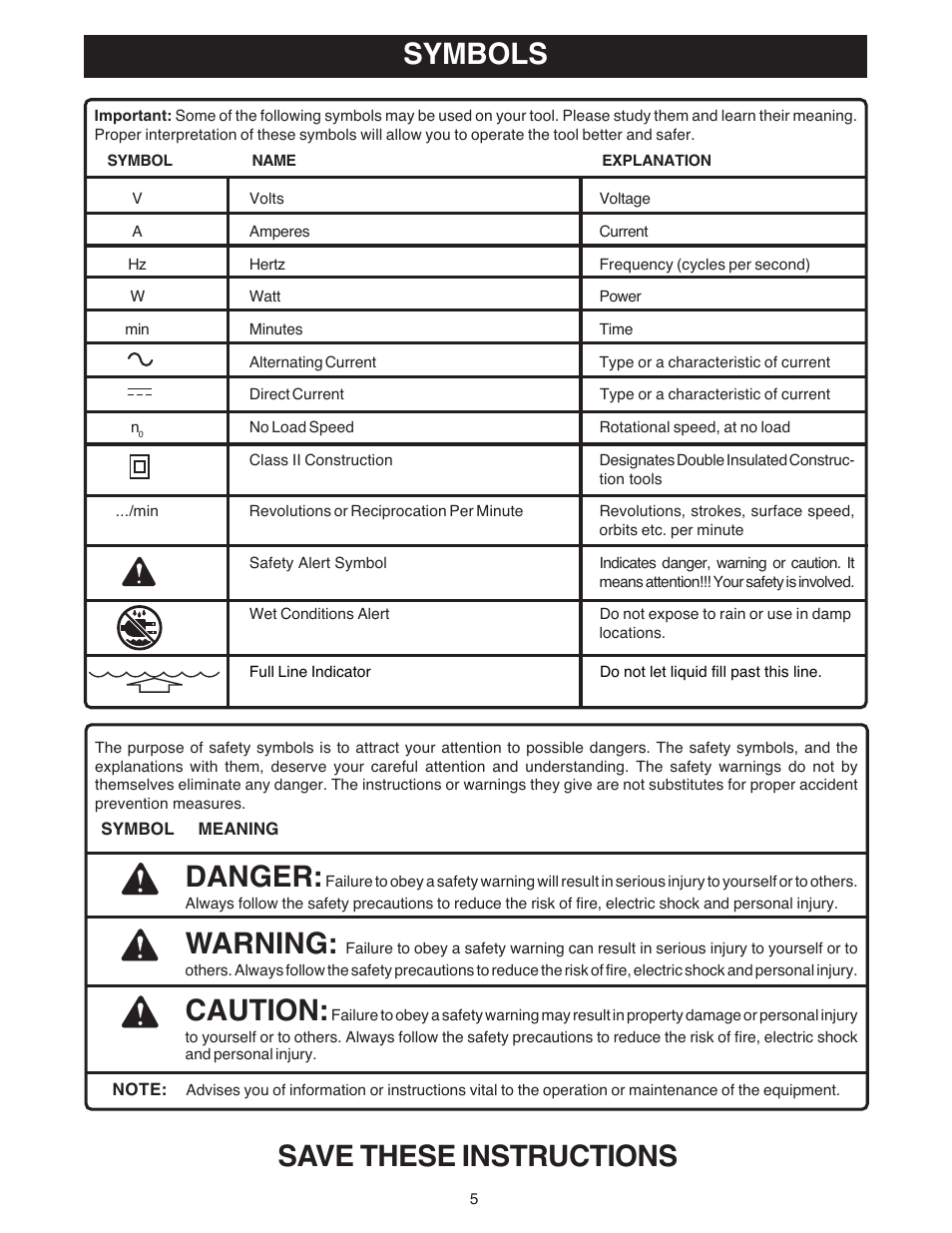 Danger, Warning, Caution | Save these instructions, Symbols | Ryobi VC180 User Manual | Page 5 / 12