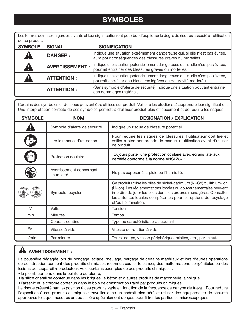 Symboles | Ryobi P202 User Manual | Page 14 / 32