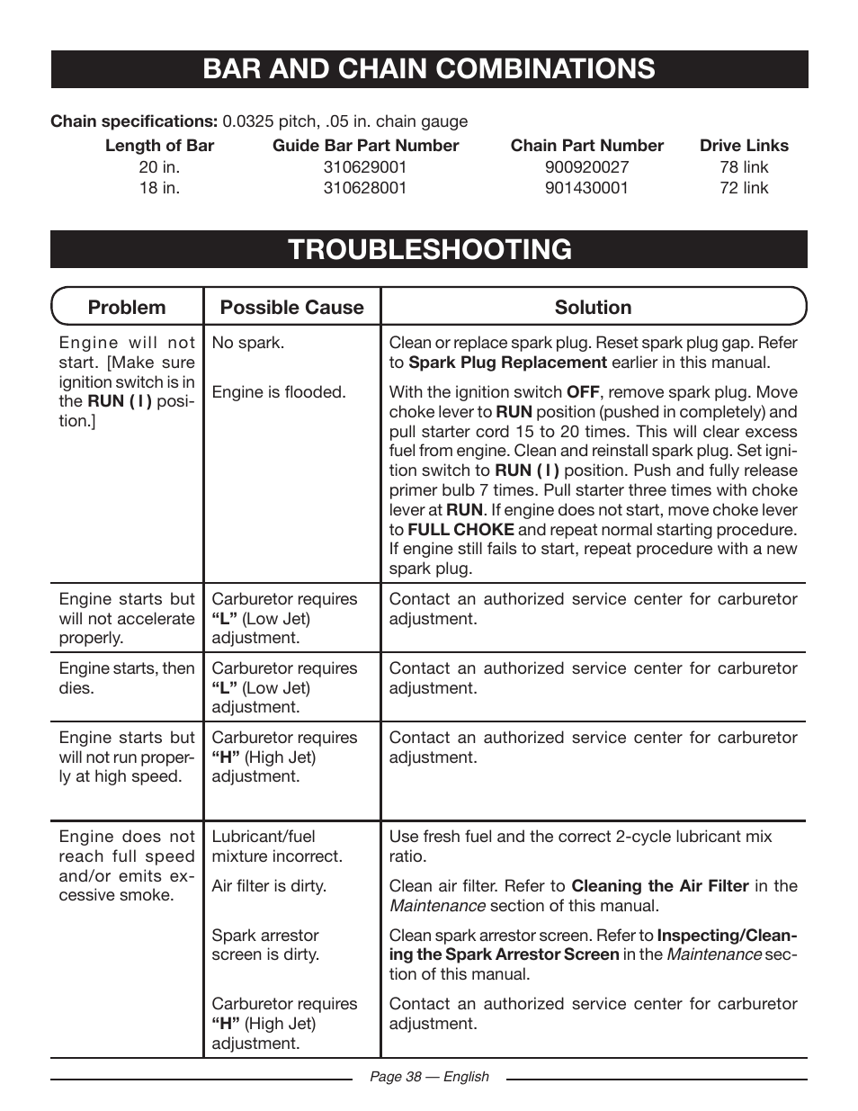 Troubleshooting bar and chain combinations | Ryobi RY10518 User Manual | Page 38 / 118