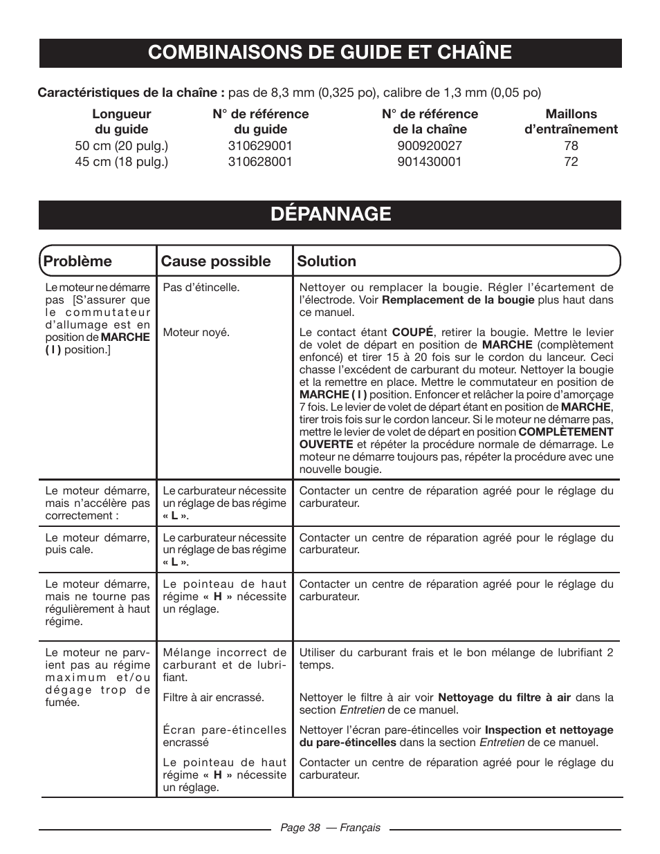 Dépannage combinaisons de guide et chaîne, Problème cause possible solution | Ryobi RY10518 User Manual | Page 75 / 118