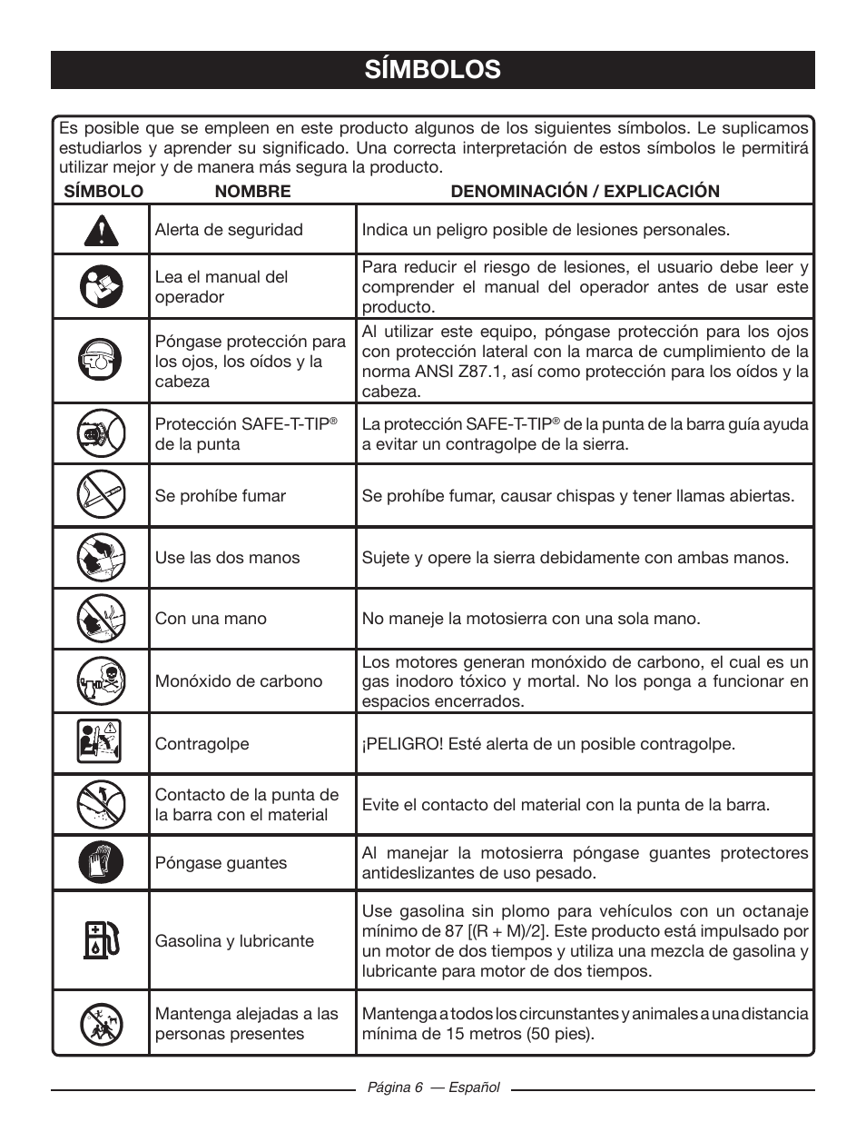 Símbolos | Ryobi RY10518 User Manual | Page 82 / 118