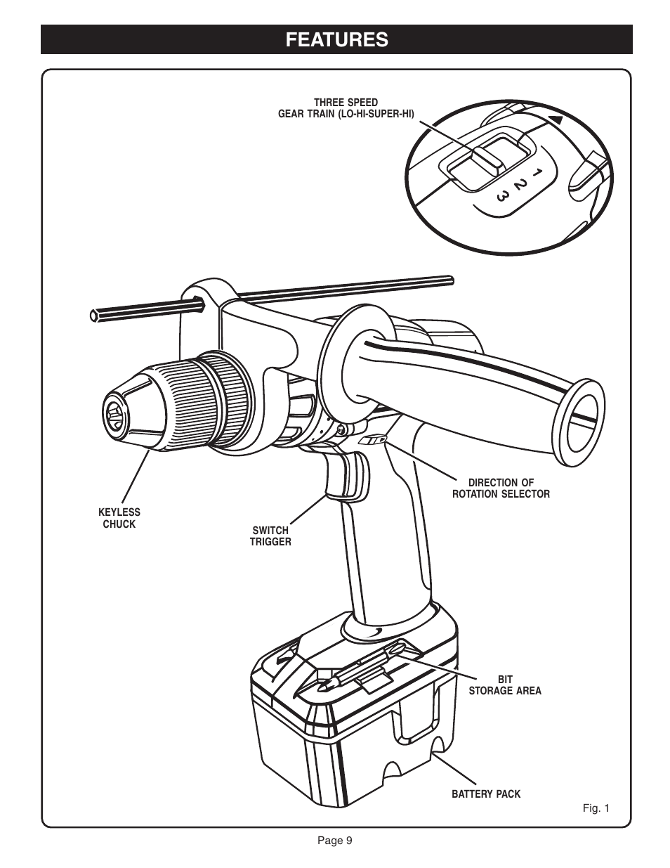 Features | Ryobi HP1830M User Manual | Page 9 / 20