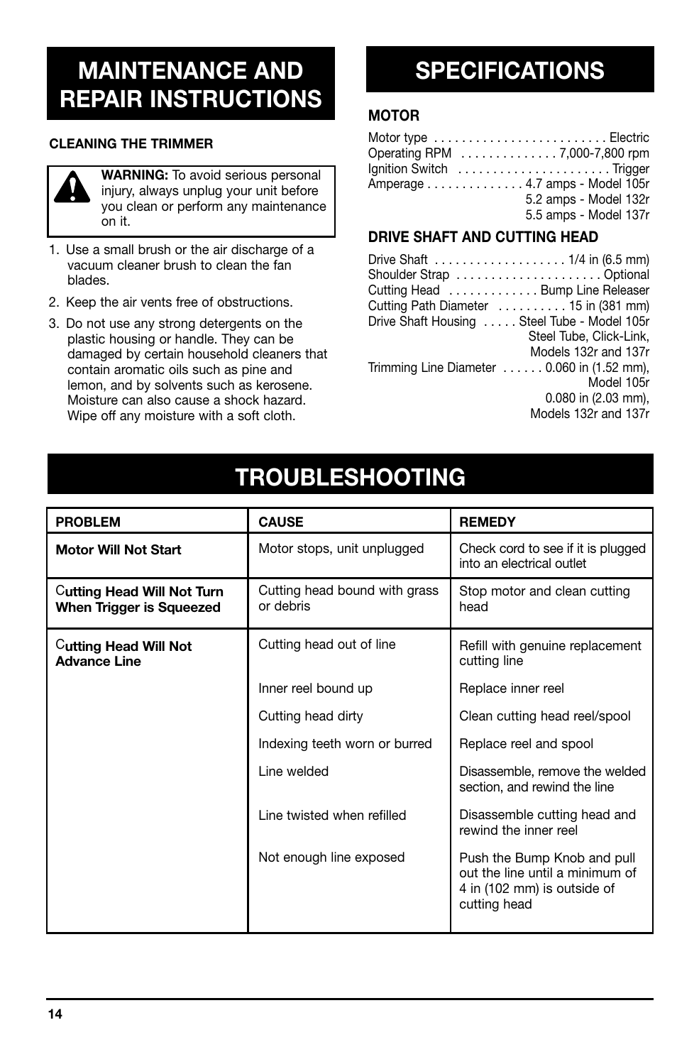 Maintenance and repair instructions specifications, Troubleshooting | Ryobi 105r User Manual | Page 14 / 16