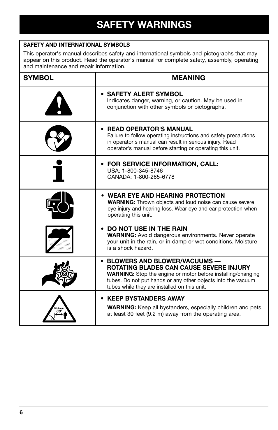 Safety warnings | Ryobi 180r User Manual | Page 6 / 14