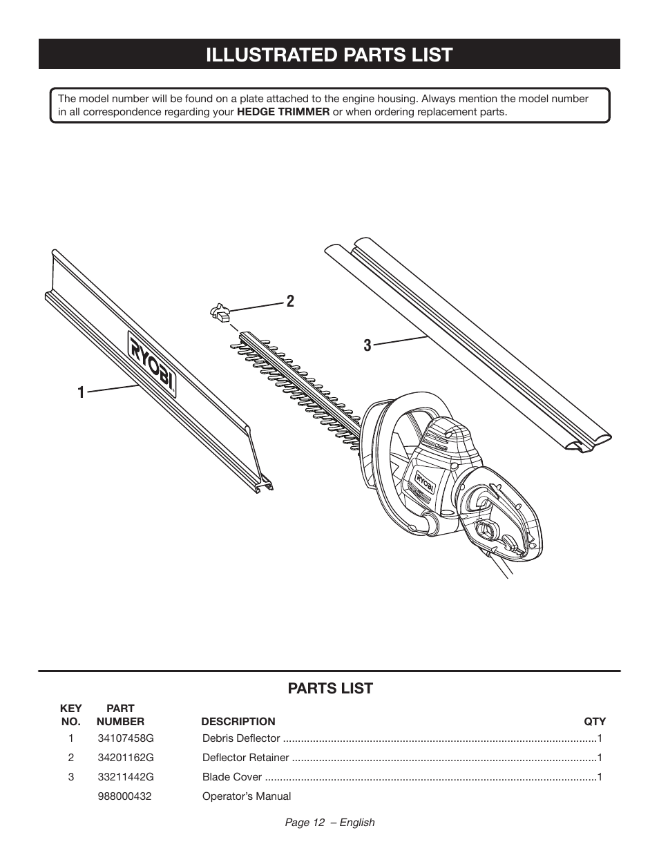 Illustrated parts list, Parts list | Ryobi RY44140 User Manual | Page 14 / 38