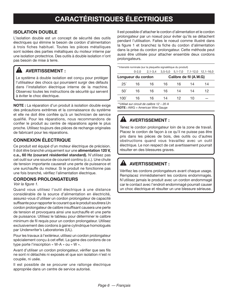 Caractéristiques électriques | Ryobi RY44140 User Manual | Page 19 / 38