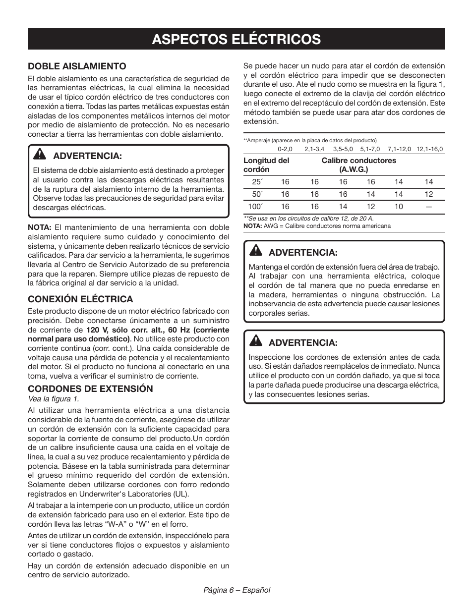 Aspectos eléctricos | Ryobi RY44140 User Manual | Page 30 / 38
