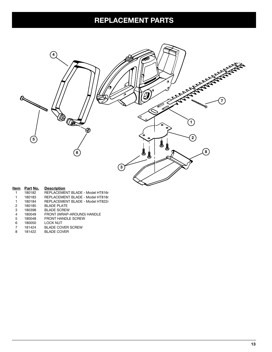 Replacement parts | Ryobi HT816r User Manual | Page 13 / 14