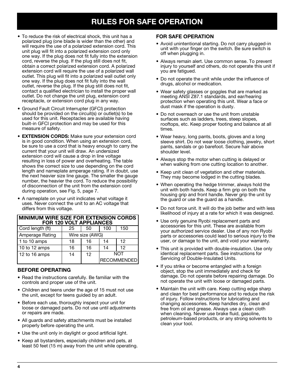 Rules for safe operation | Ryobi HT816r User Manual | Page 4 / 14