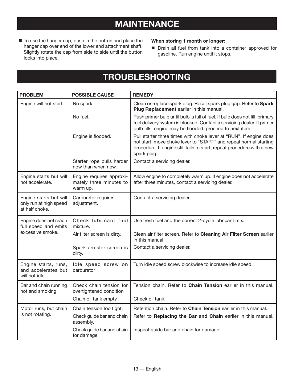 Maintenance, Troubleshooting | Ryobi RY52907 User Manual | Page 17 / 52