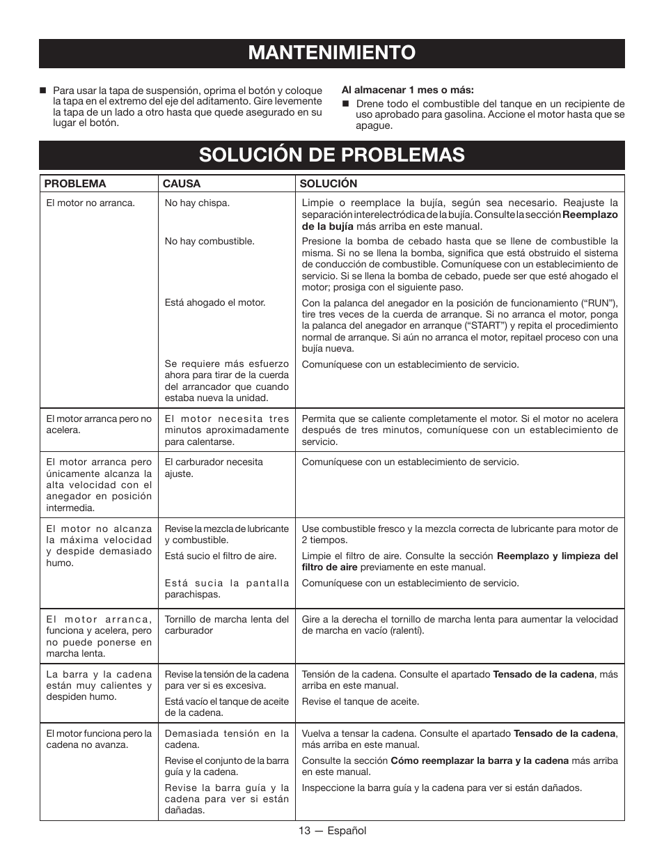 Mantenimiento solución de problemas | Ryobi RY52907 User Manual | Page 47 / 52