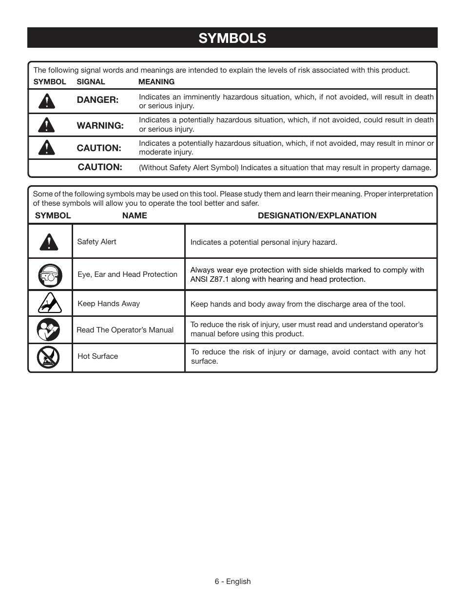 Symbols | Ryobi YN200BND User Manual | Page 6 / 44