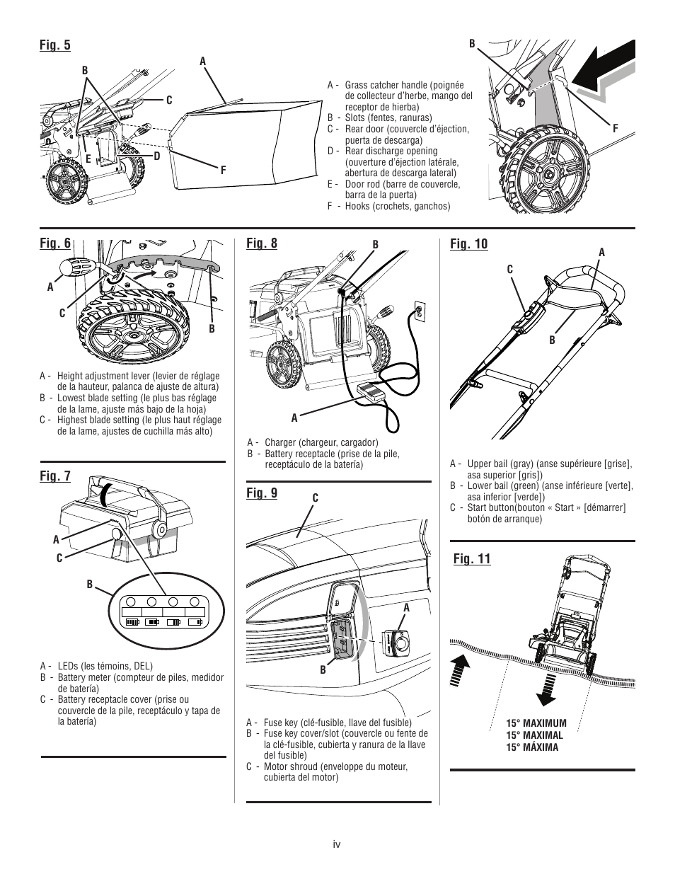 Ryobi RY14110 User Manual | Page 4 / 48