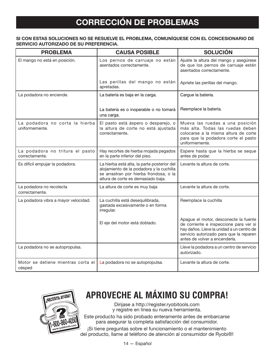 Aproveche al máximo su compra, Corrección de problemas | Ryobi RY14110 User Manual | Page 45 / 48