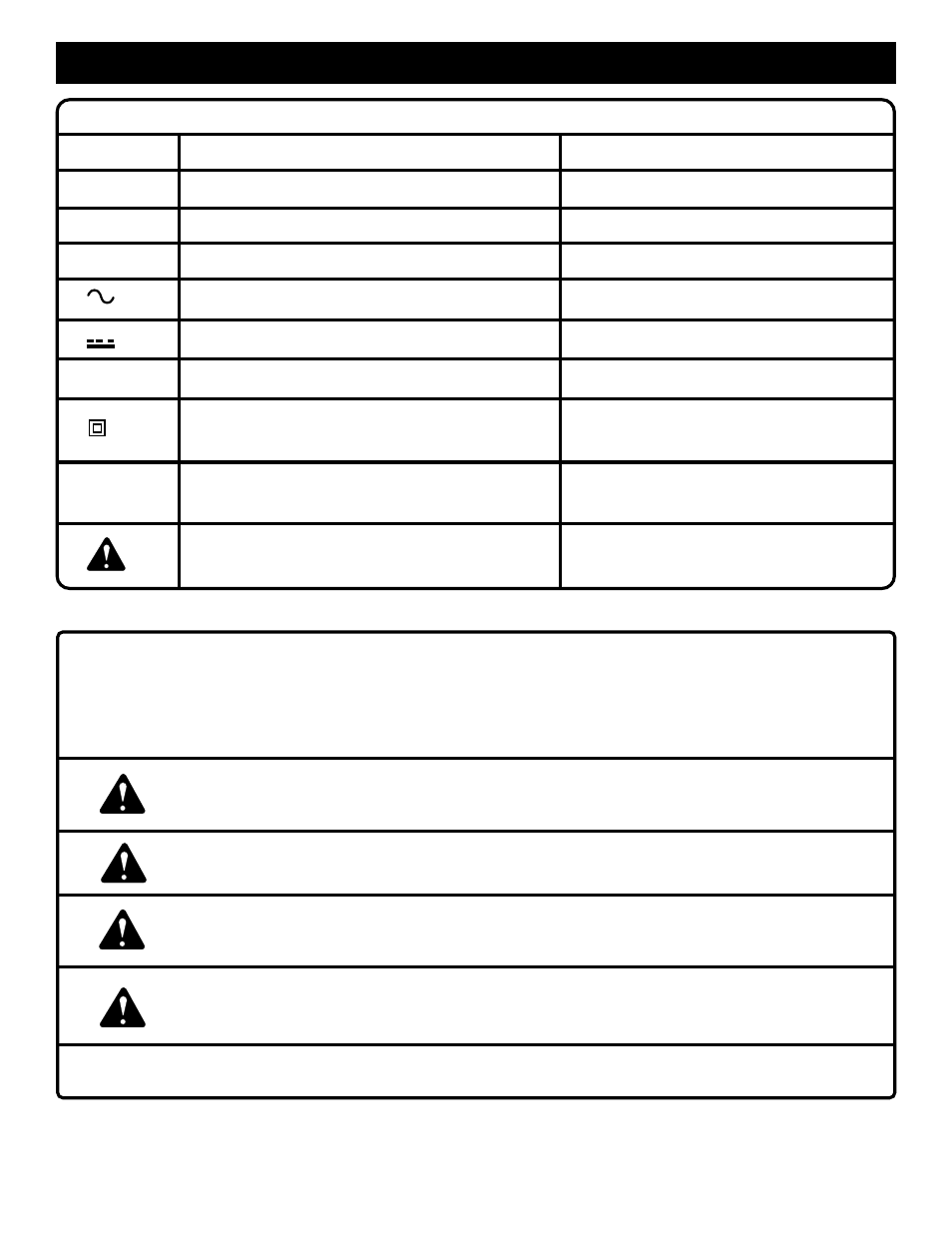 Symbols | Ryobi CFS1500 User Manual | Page 5 / 12