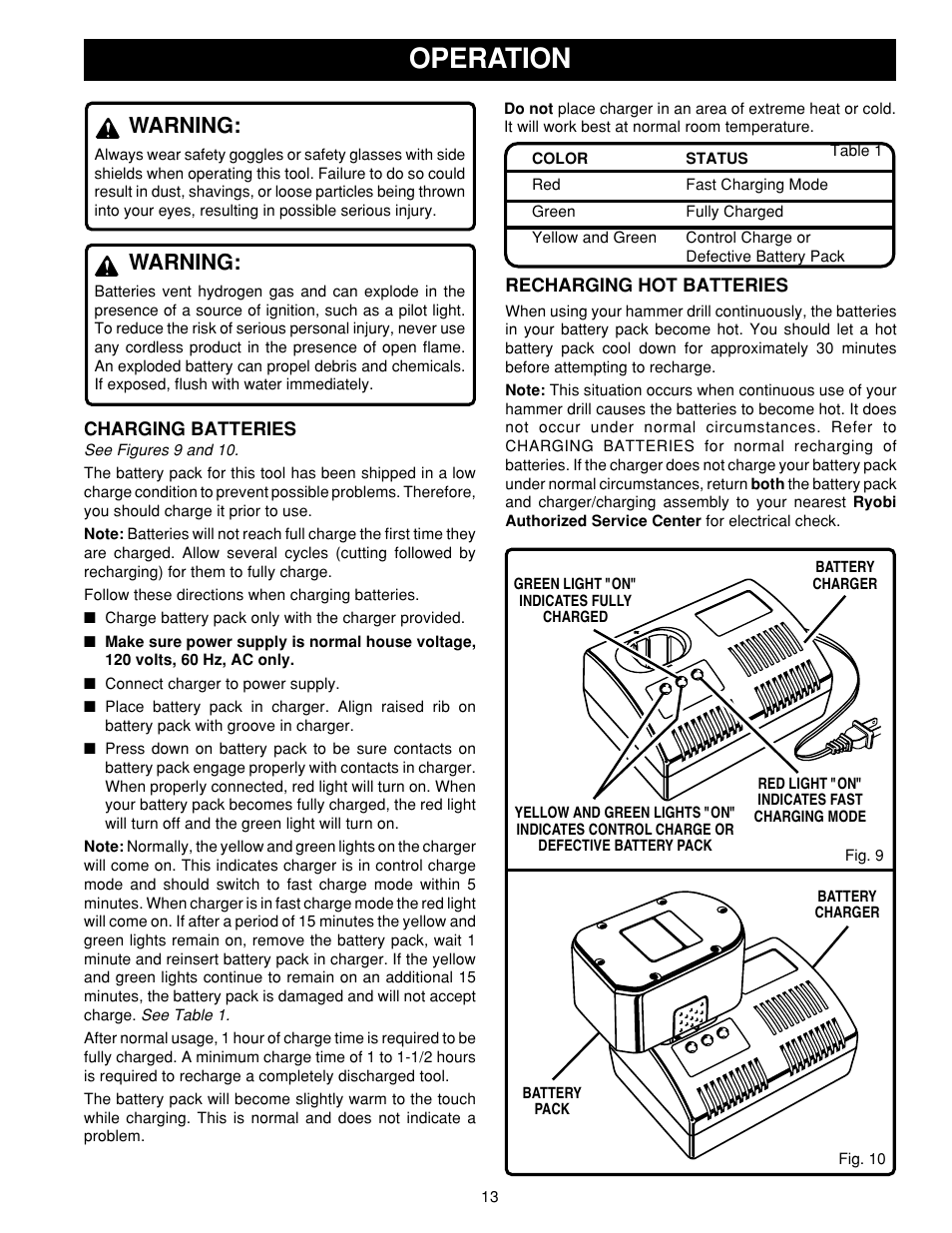 Operation, Warning | Ryobi HD1800M User Manual | Page 13 / 18