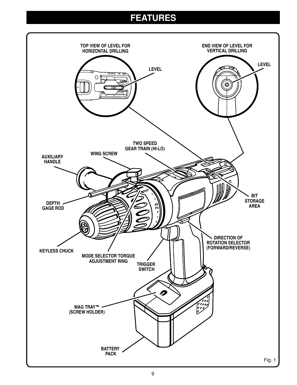Features | Ryobi HD1800M User Manual | Page 9 / 18