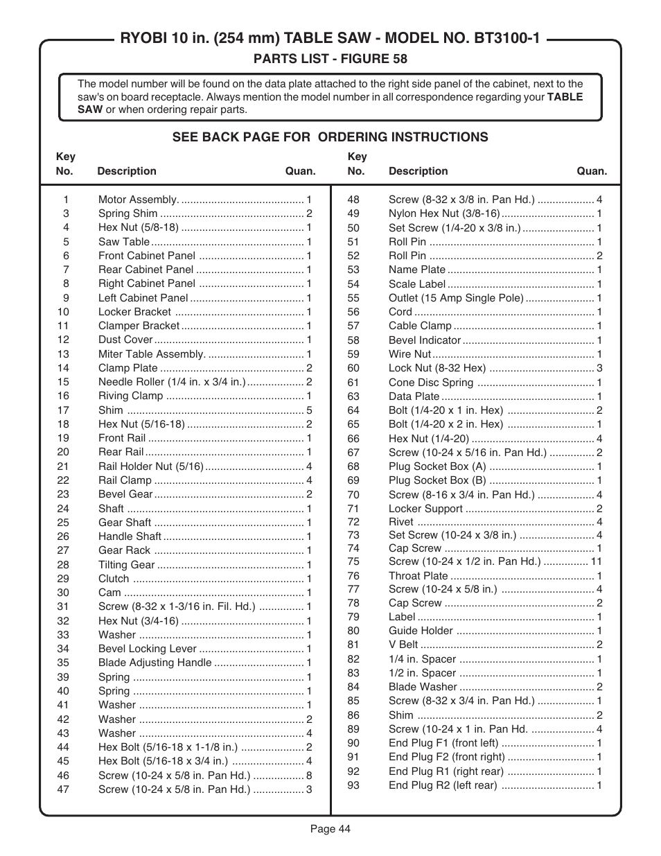 Ryobi BT3100-1 User Manual | Page 44 / 52