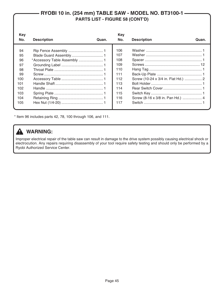 Warning | Ryobi BT3100-1 User Manual | Page 45 / 52