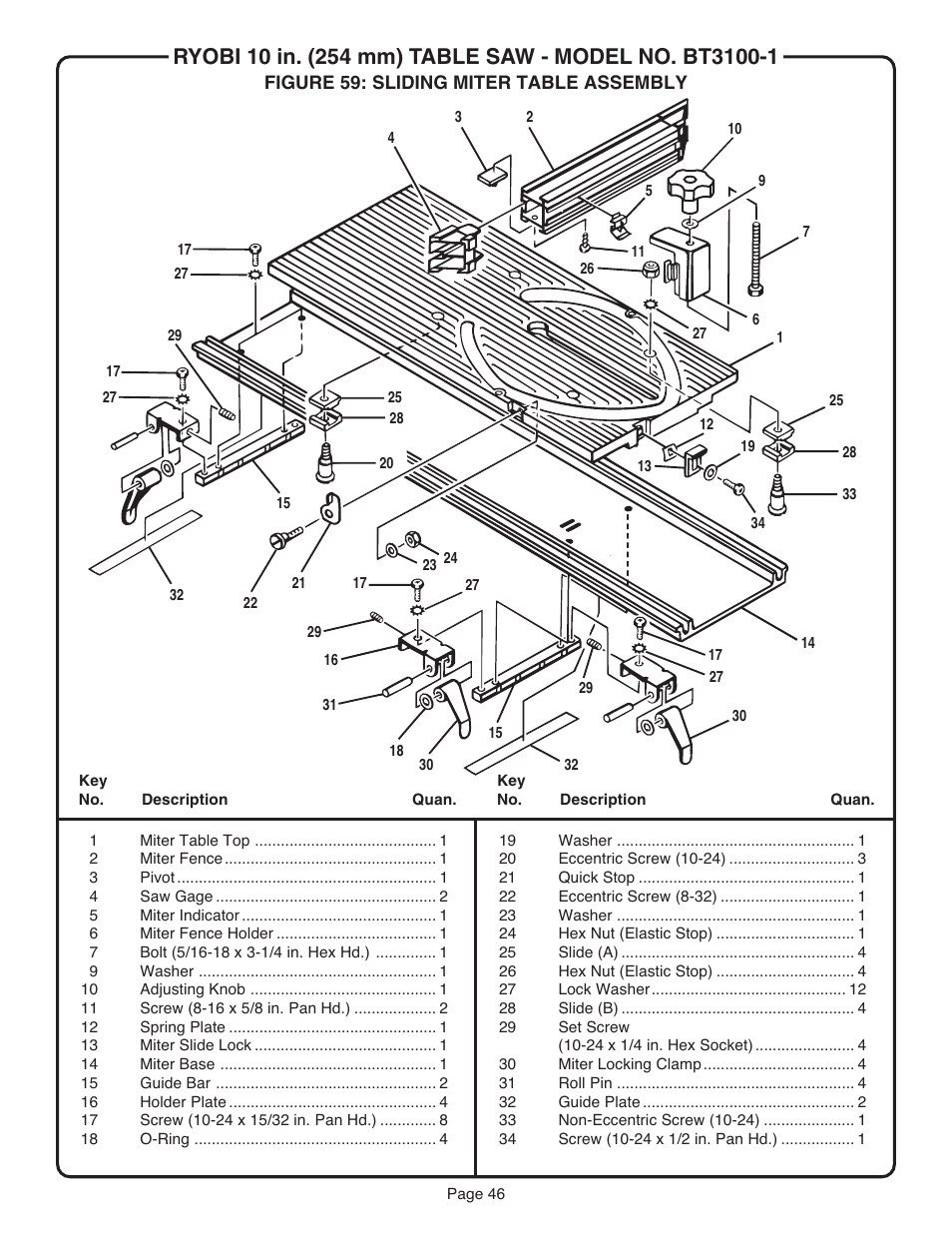 Ryobi BT3100-1 User Manual | Page 46 / 52