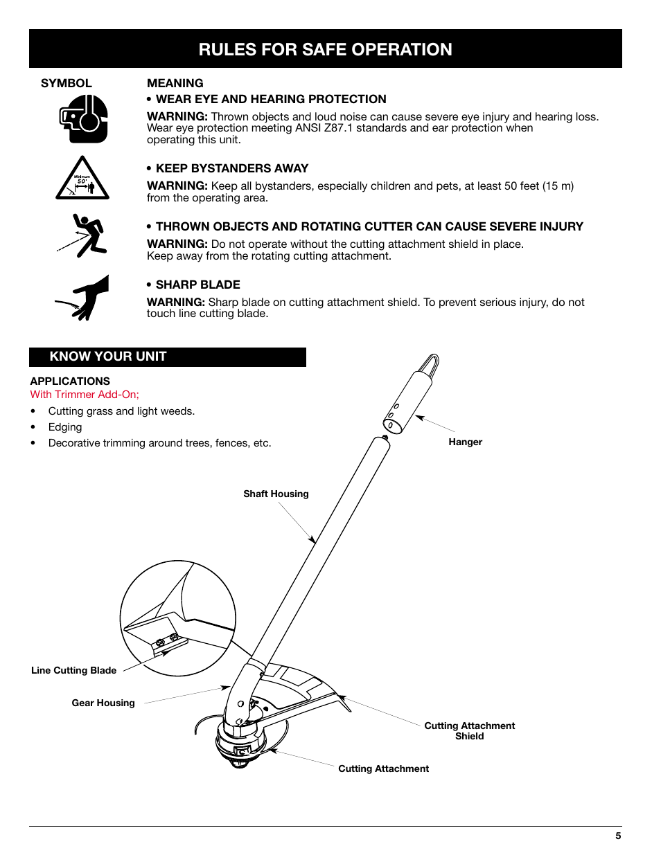 Rules for safe operation | Ryobi SS725r User Manual | Page 5 / 14