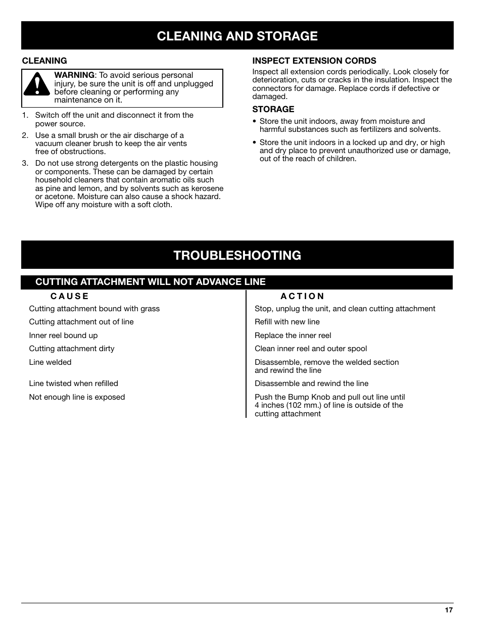 Cleaning and storage, Troubleshooting | Ryobi 130rEB User Manual | Page 17 / 20