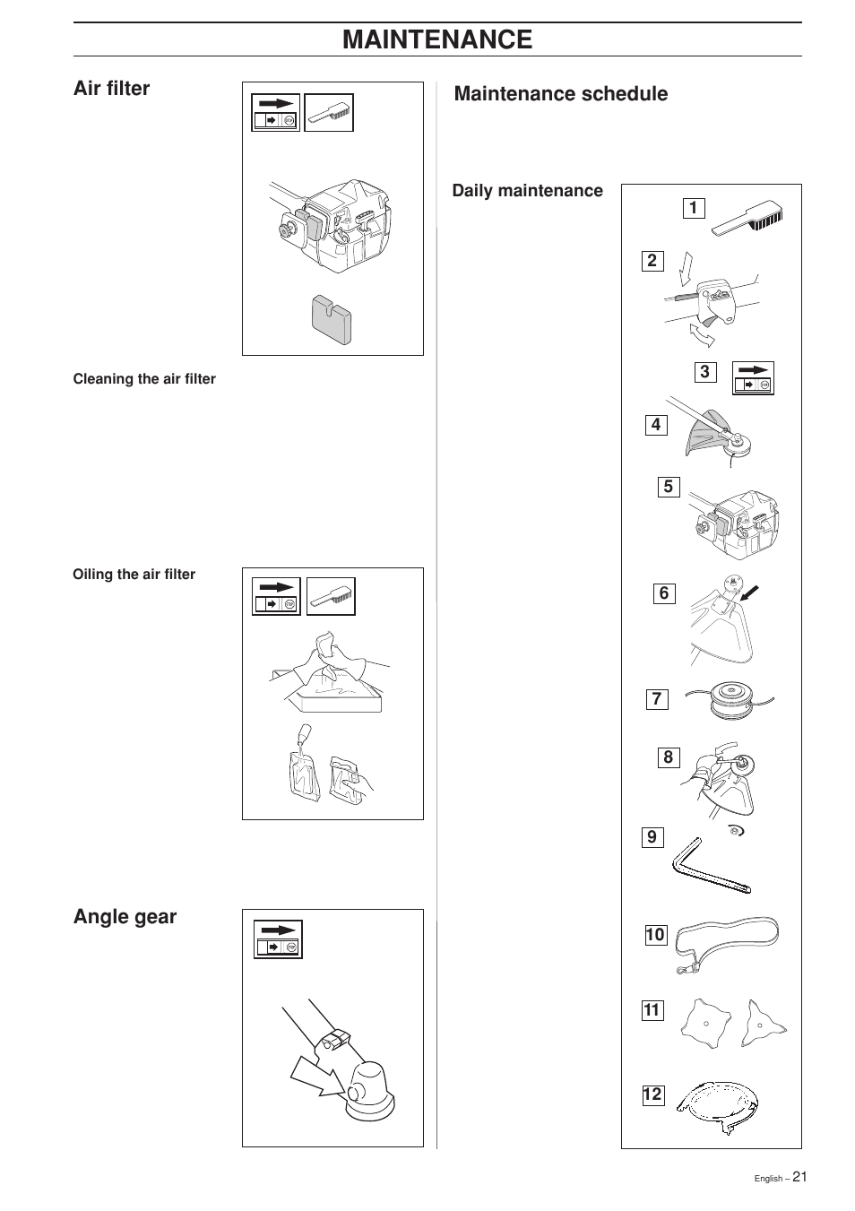 Maintenance, Maintenance schedule, Air filter | Angle gear | Ryobi 240RJ User Manual | Page 21 / 37