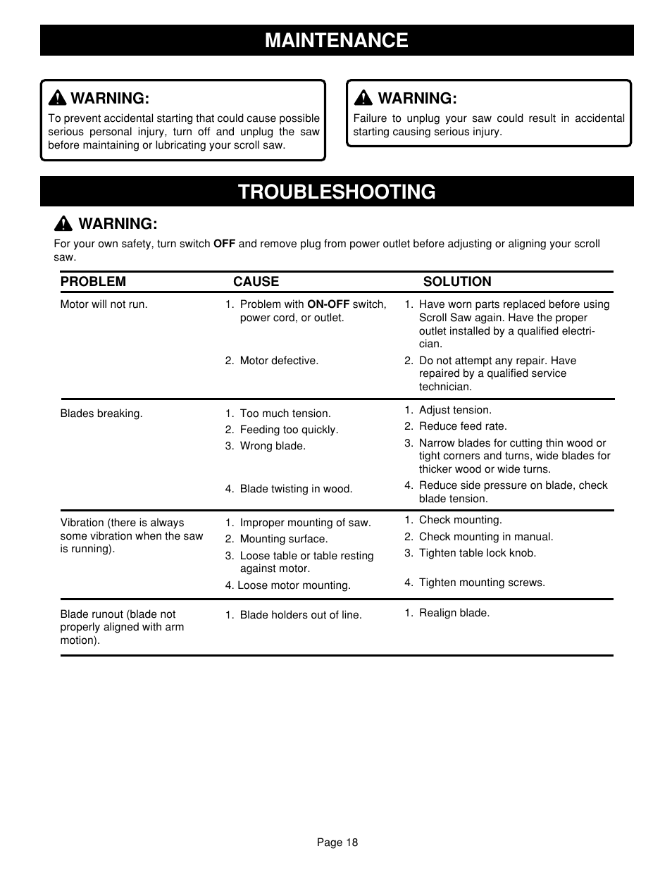 Troubleshooting, Maintenance, Warning | Ryobi SC164VS User Manual | Page 18 / 20