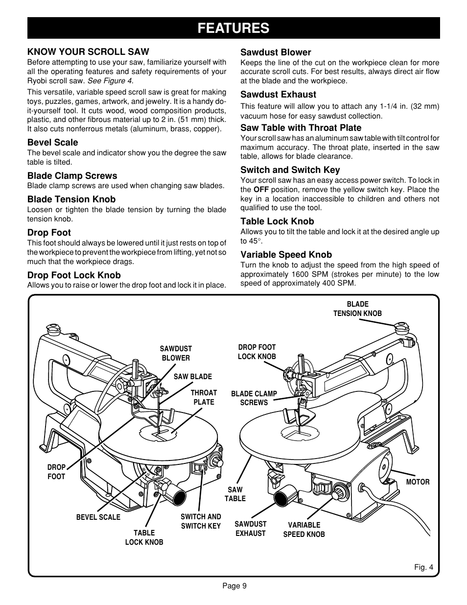 Features | Ryobi SC164VS User Manual | Page 9 / 20