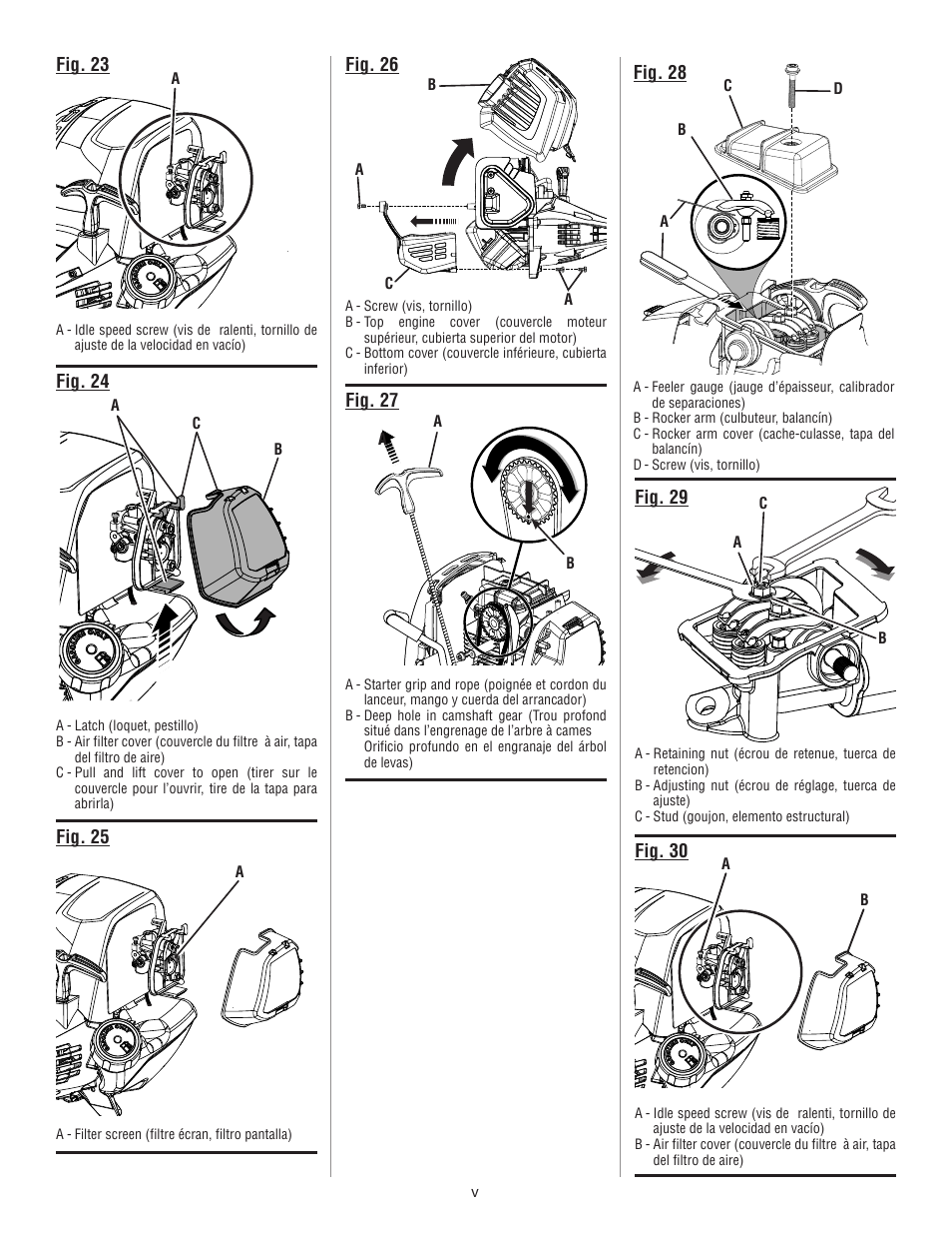 Ryobi S430 RY34441 User Manual | Page 5 / 56
