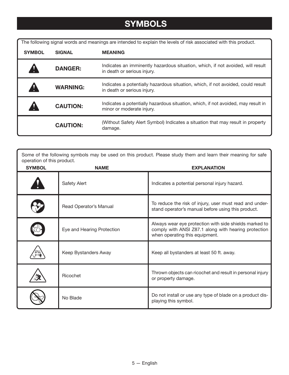 Symbols | Ryobi S430 RY34441 User Manual | Page 9 / 56