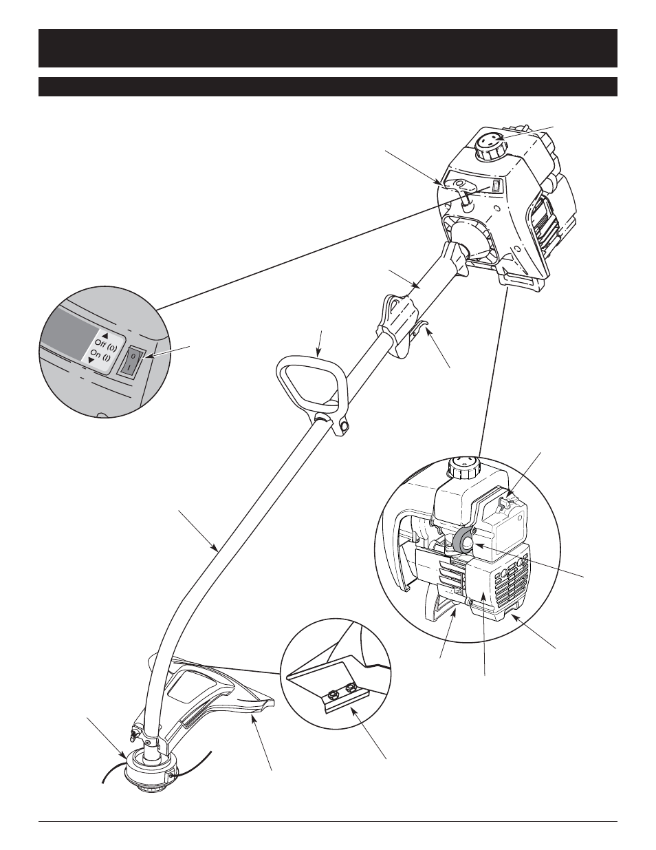 Consignes de sécurité | Ryobi 2800r User Manual | Page 27 / 64