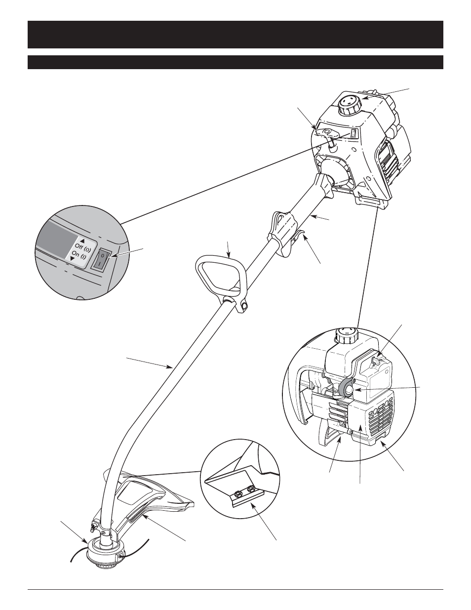 Rules for safe operation | Ryobi 2800r User Manual | Page 7 / 64