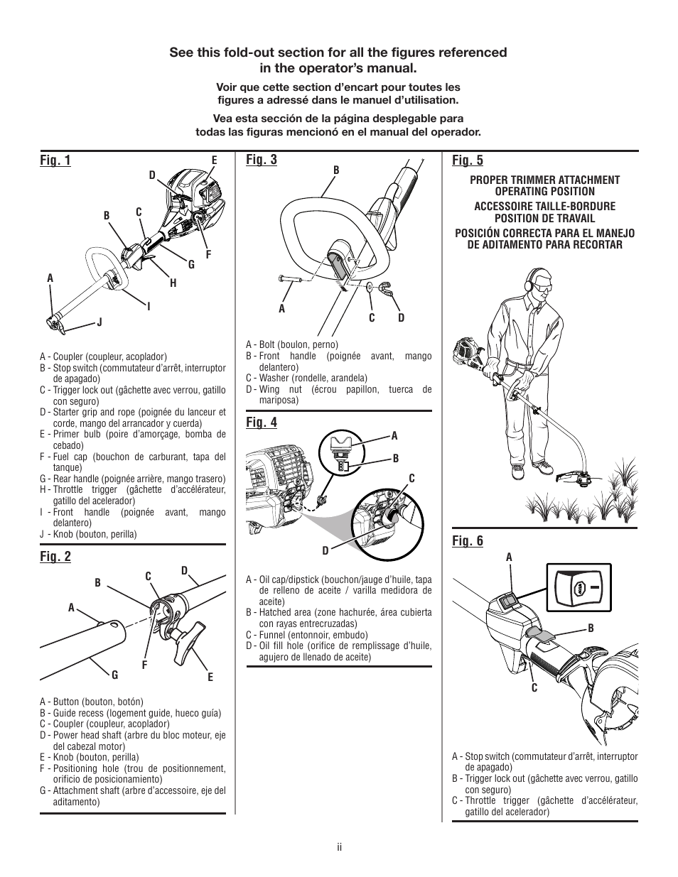 Ryobi RY34000 User Manual | Page 2 / 42