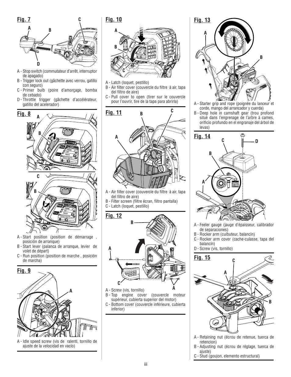 Ryobi RY34000 User Manual | Page 3 / 42