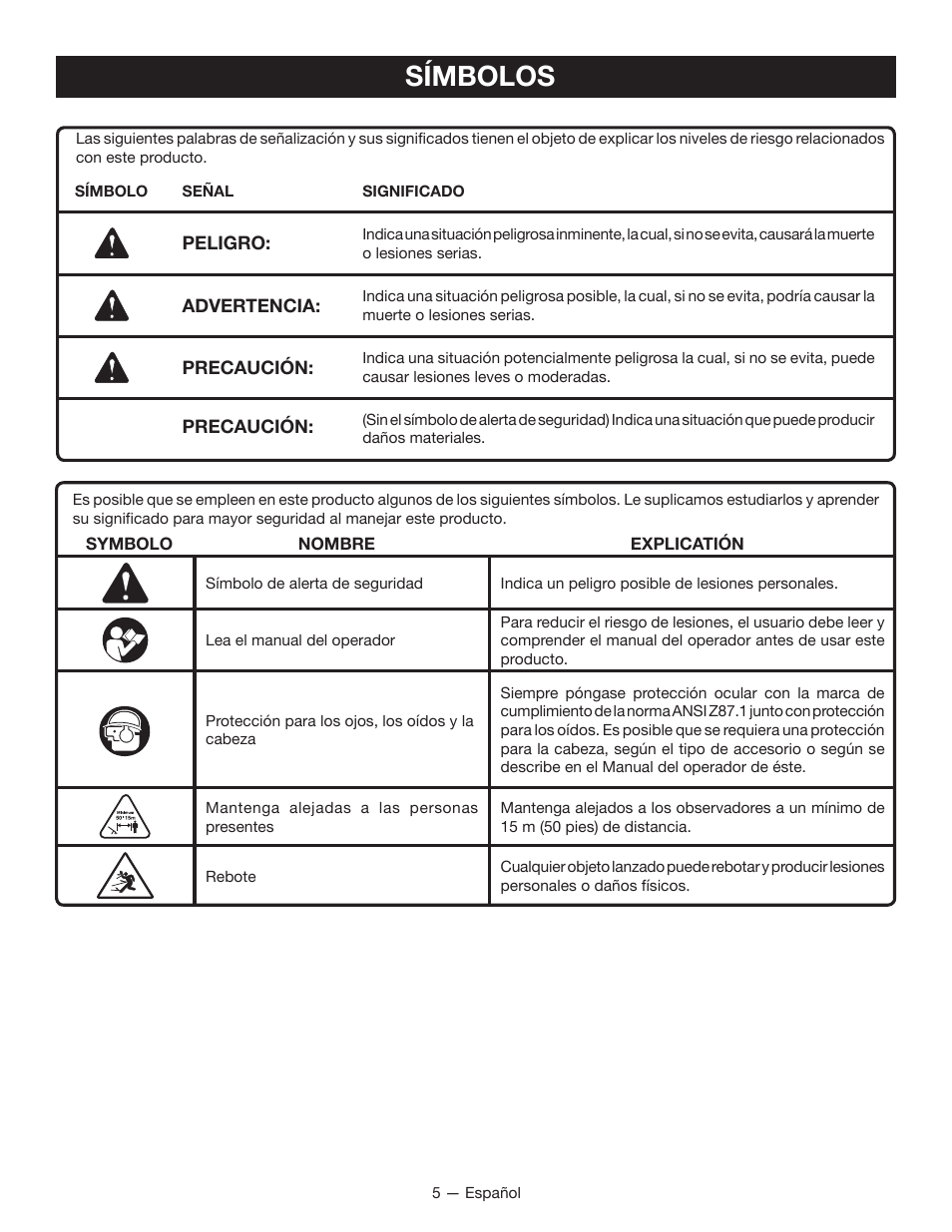 Símbolos | Ryobi RY34000 User Manual | Page 31 / 42