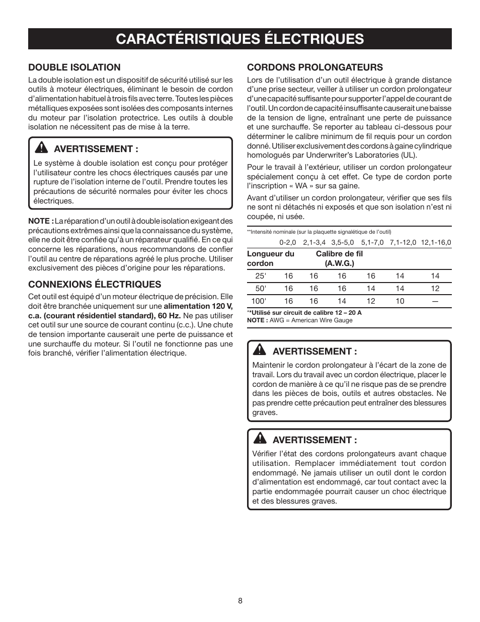 Caractéristiques électriques | Ryobi TS1342L User Manual | Page 40 / 96