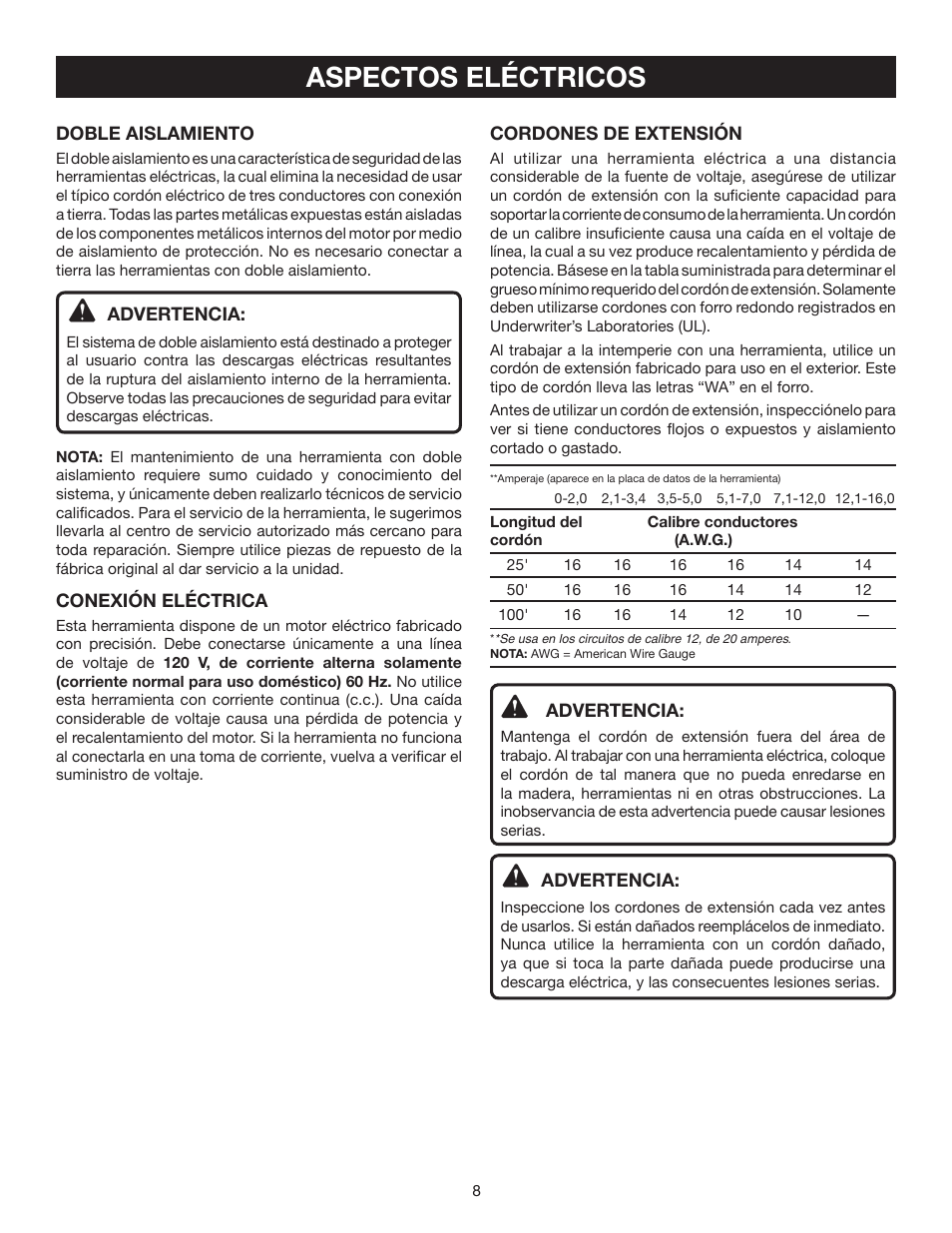 Aspectos eléctricos | Ryobi TS1342L User Manual | Page 72 / 96