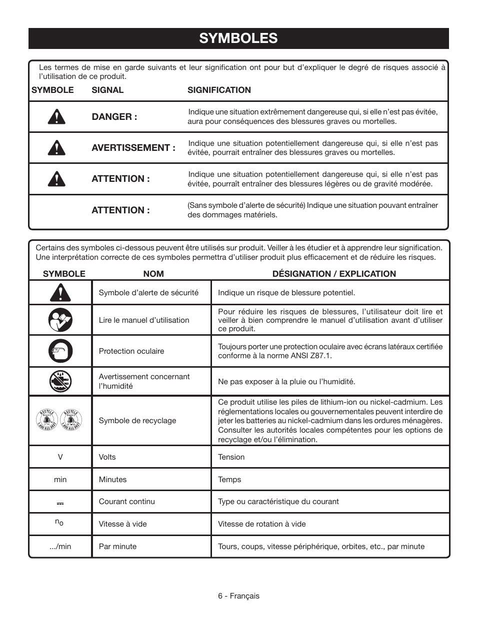 Symboles | Ryobi CD100 User Manual | Page 17 / 36