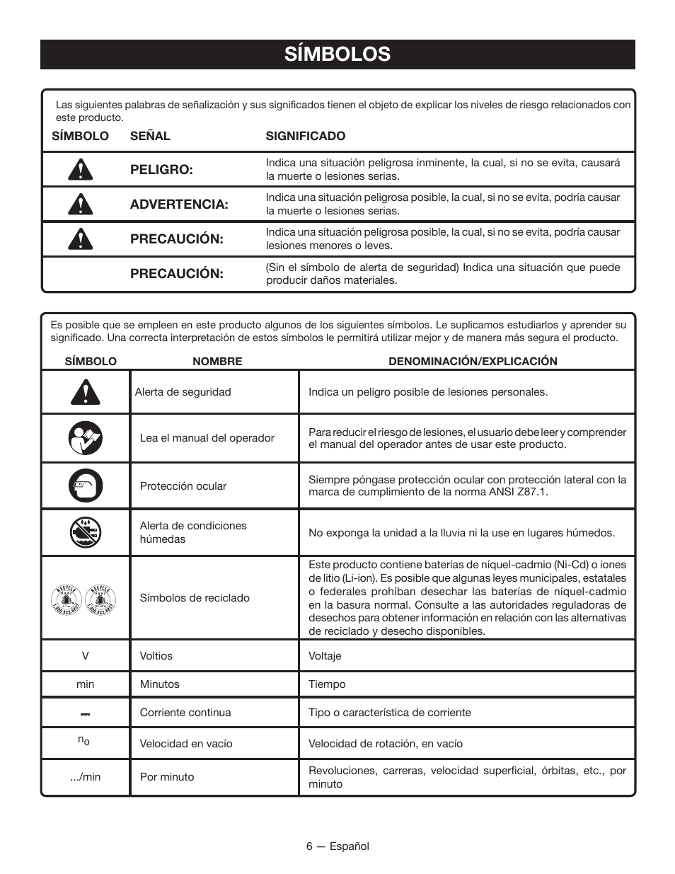 Símbolos | Ryobi CD100 User Manual | Page 27 / 36