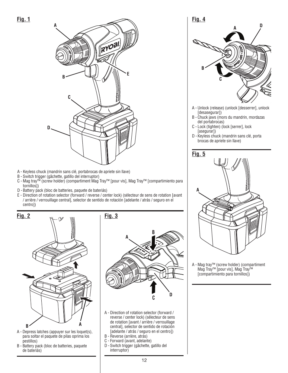 Ryobi CD100 User Manual | Page 34 / 36