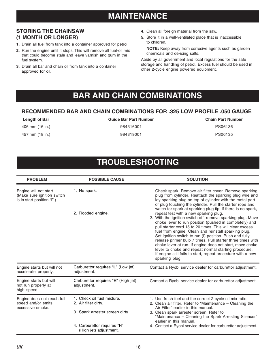 Ryobi PCN3840-RY74005D User Manual | Page 18 / 20