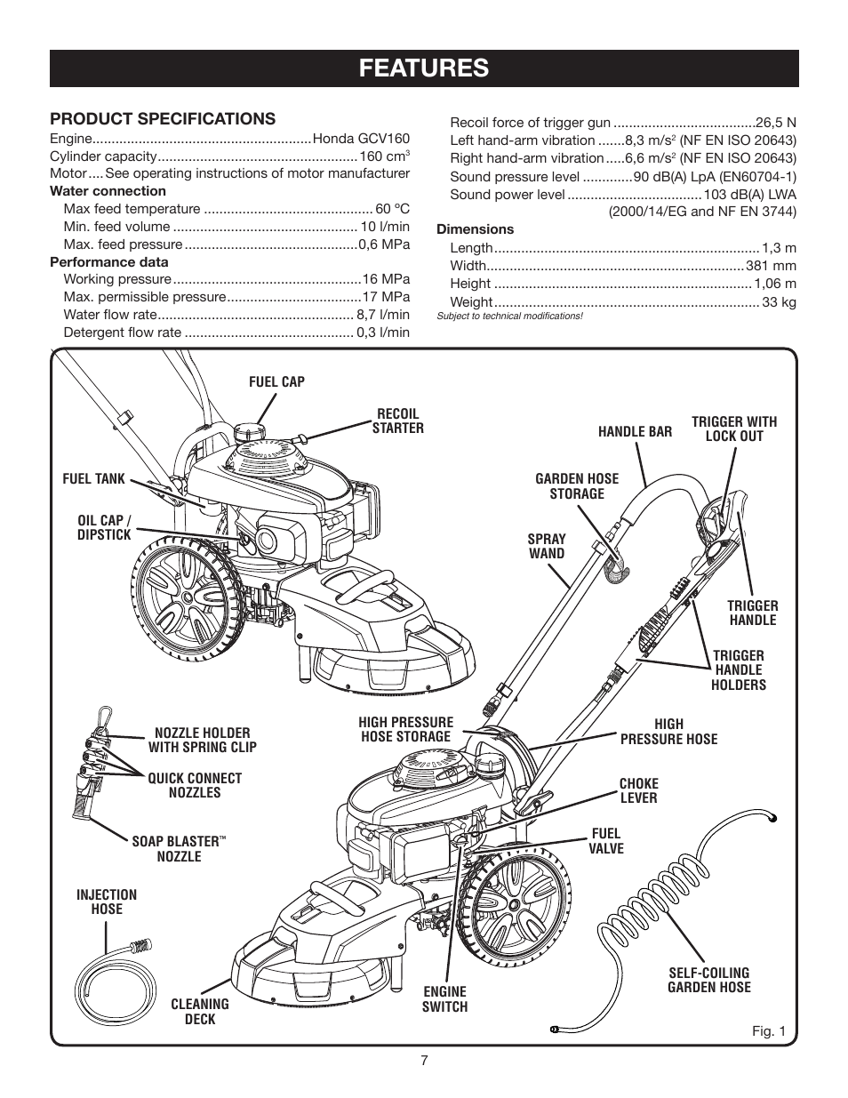 Features | Ryobi RPW2500WB User Manual | Page 7 / 25