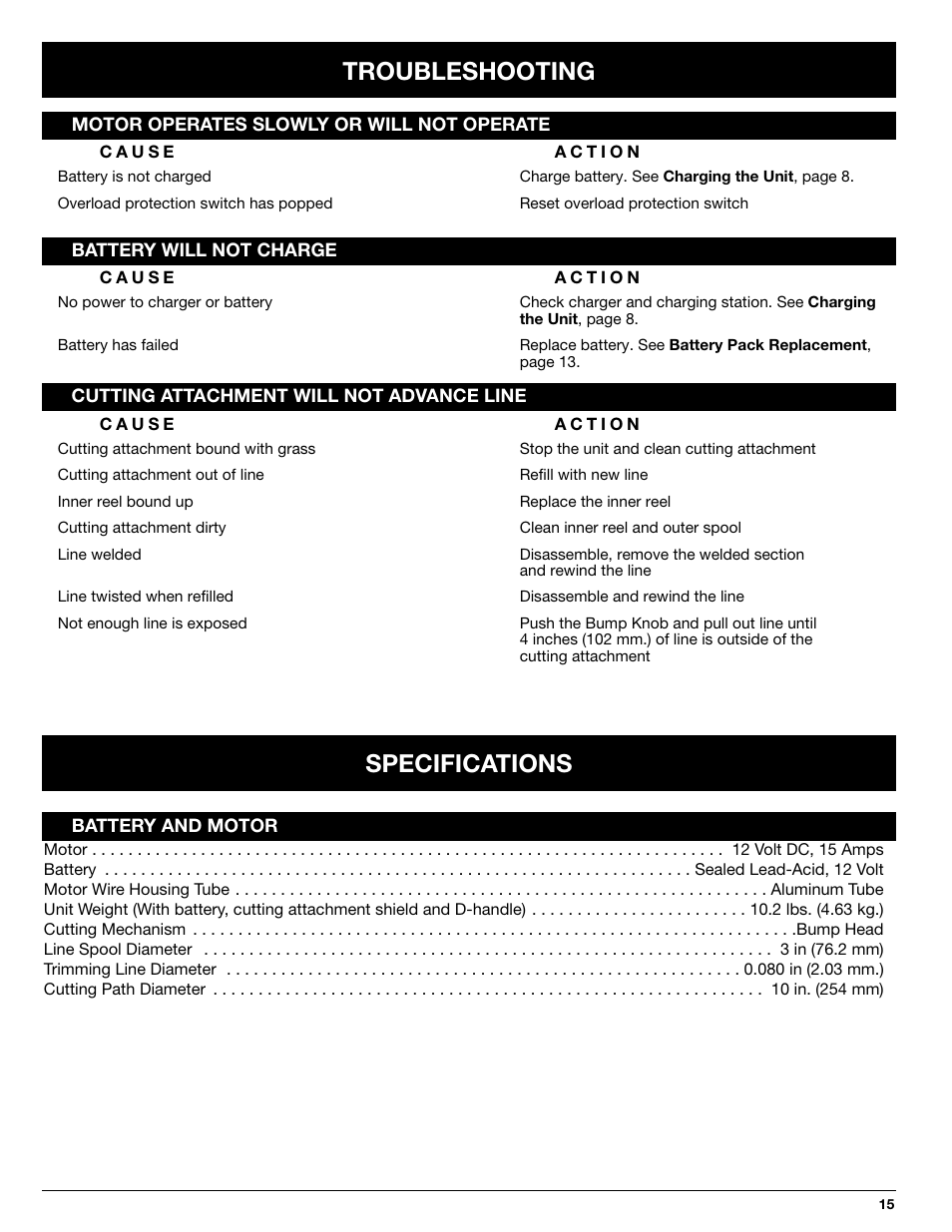 Troubleshooting, Specifications | Ryobi 155r User Manual | Page 15 / 16