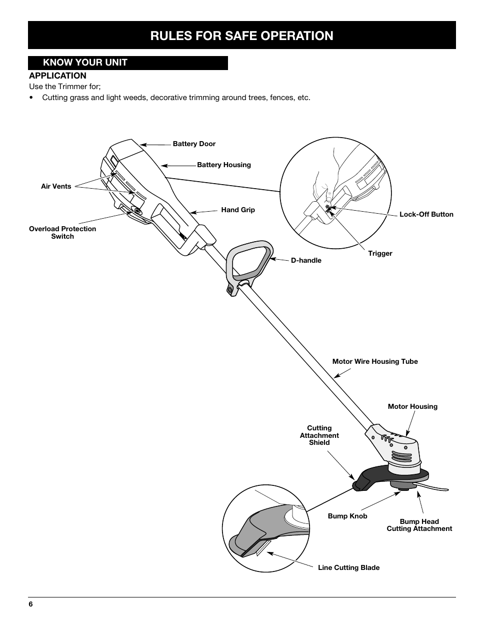 Rules for safe operation | Ryobi 155r User Manual | Page 6 / 16
