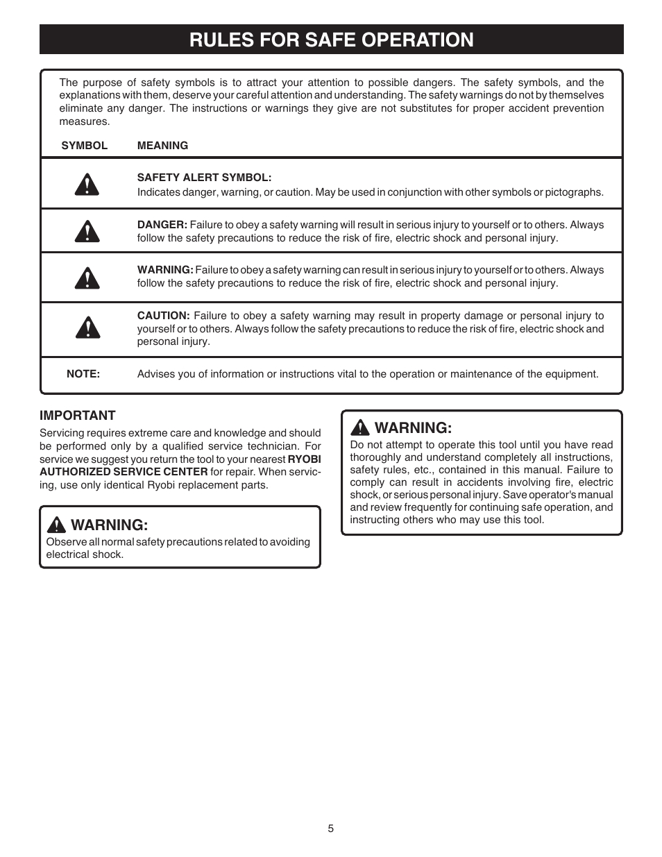 Rules for safe operation, Warning | Ryobi DP120 User Manual | Page 5 / 18