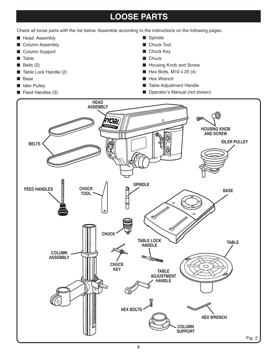 Loose parts | Ryobi DP120 User Manual | Page 8 / 18