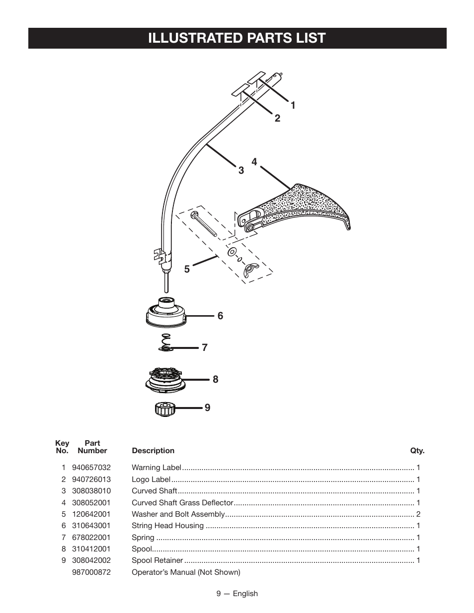 Illustrated parts list | Ryobi EXPAND-IT RY15524 User Manual | Page 11 / 30