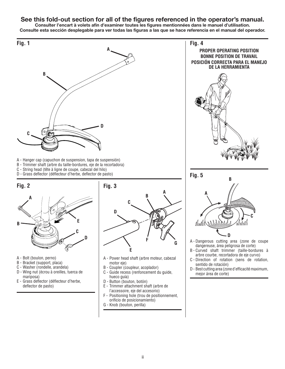 Ryobi EXPAND-IT RY15524 User Manual | Page 2 / 30