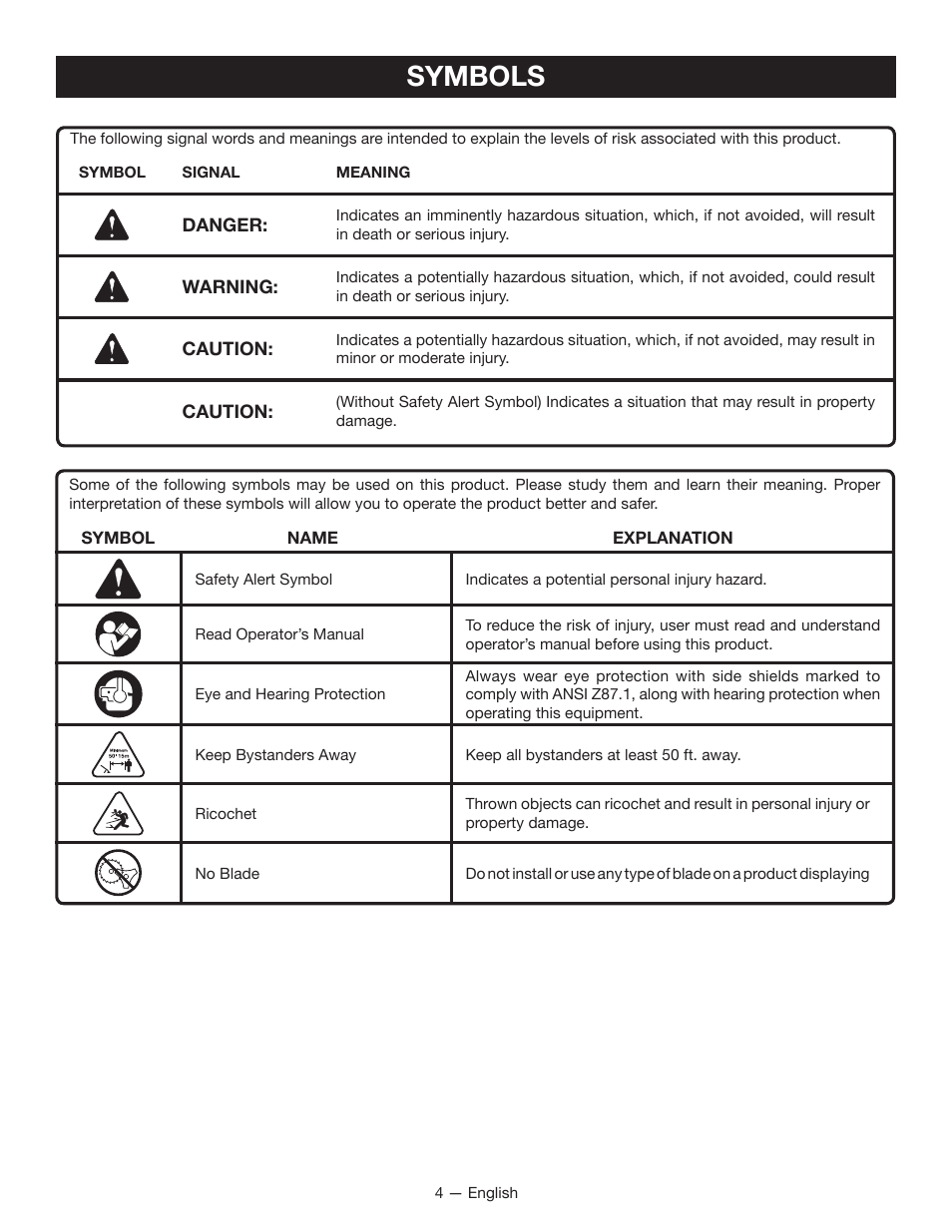 Symbols | Ryobi EXPAND-IT RY15524 User Manual | Page 6 / 30